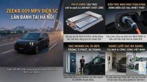 Công Nghệ Sạc Nhanh Của Zeekr 009