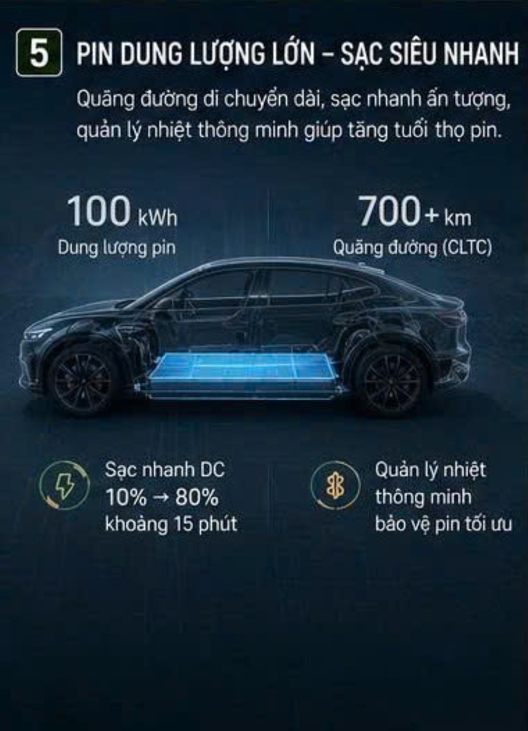 Trạm sạc Zeekr