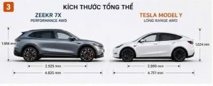 Zeekr 7X vs Tesla Model Y