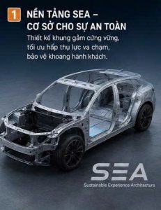 công nghệ an toàn trên xe Zeekr