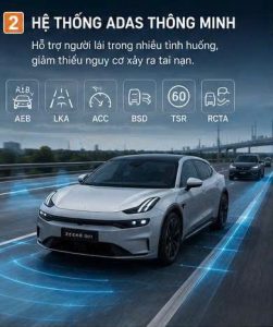 công nghệ an toàn trên xe Zeekr