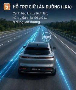 công nghệ an toàn trên xe Zeekr