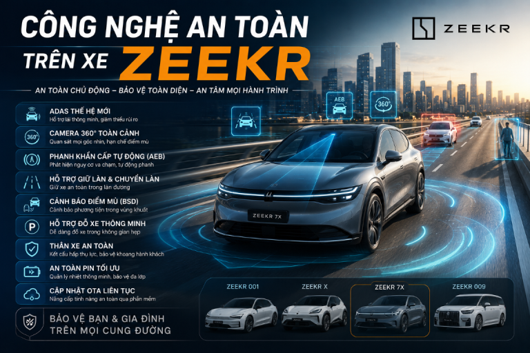công nghệ an toàn trên xe zeekr