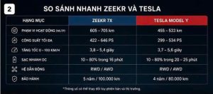 zeekr-vs-tesla