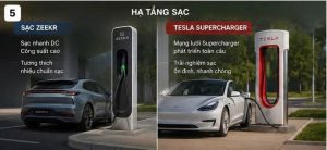zeekr-vs-tesla
