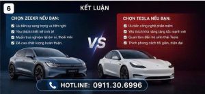 Zeekr vs Tesla